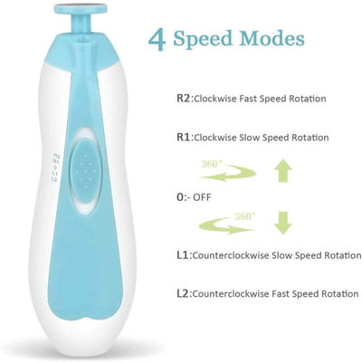 Hot selling  Electric Nail Trimmer Nail File Toes Fingernails Care with LED Light for Newborn baby Kids and Adult